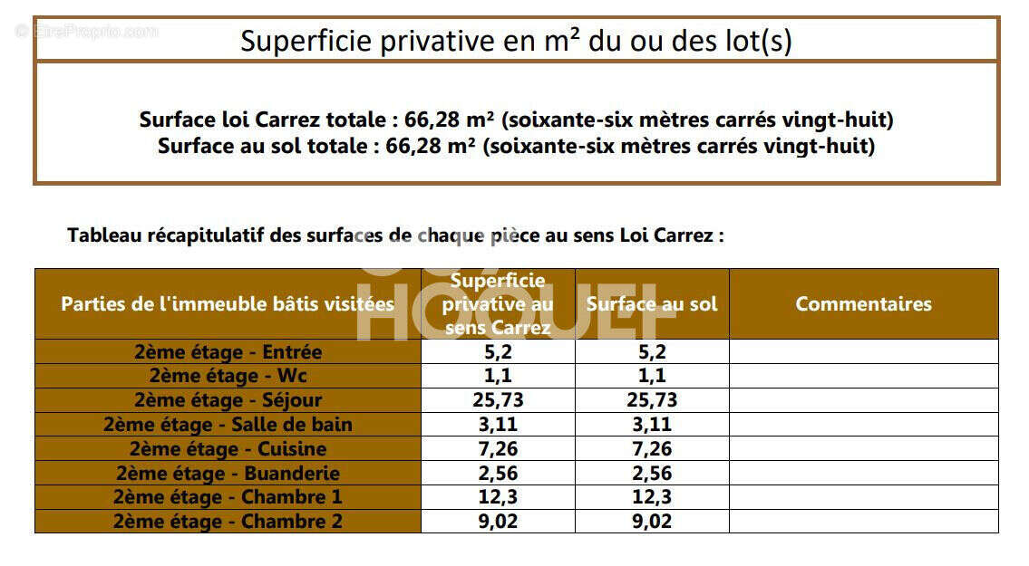 Appartement à LYON-4E