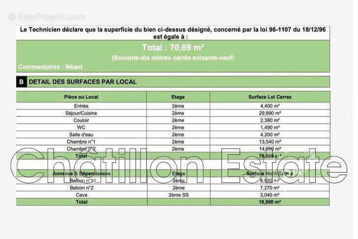 Appartement à LE CANNET
