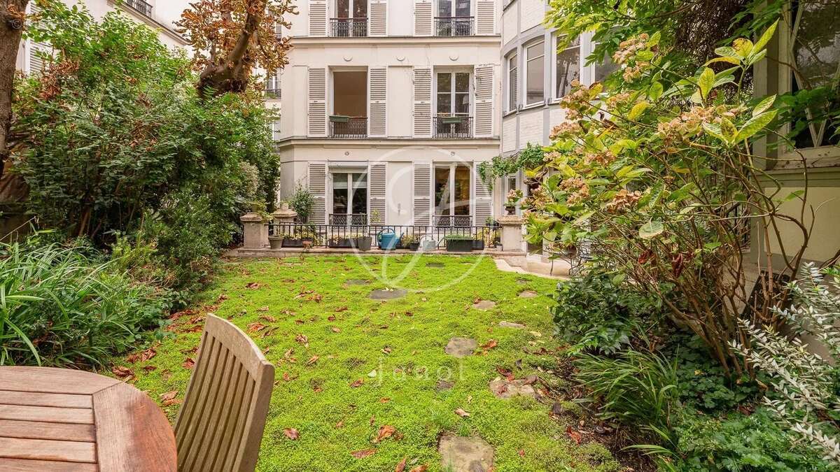 Appartement à PARIS-6E