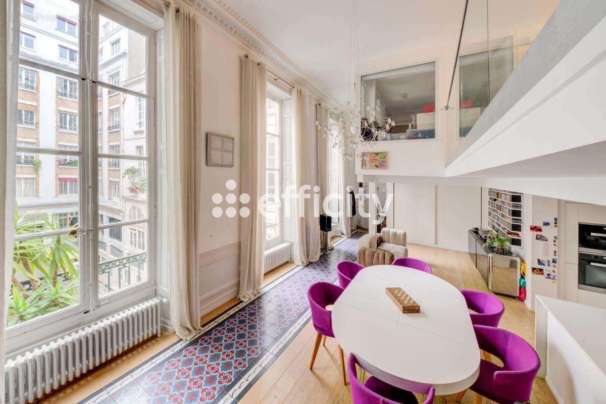 Appartement à PARIS-9E