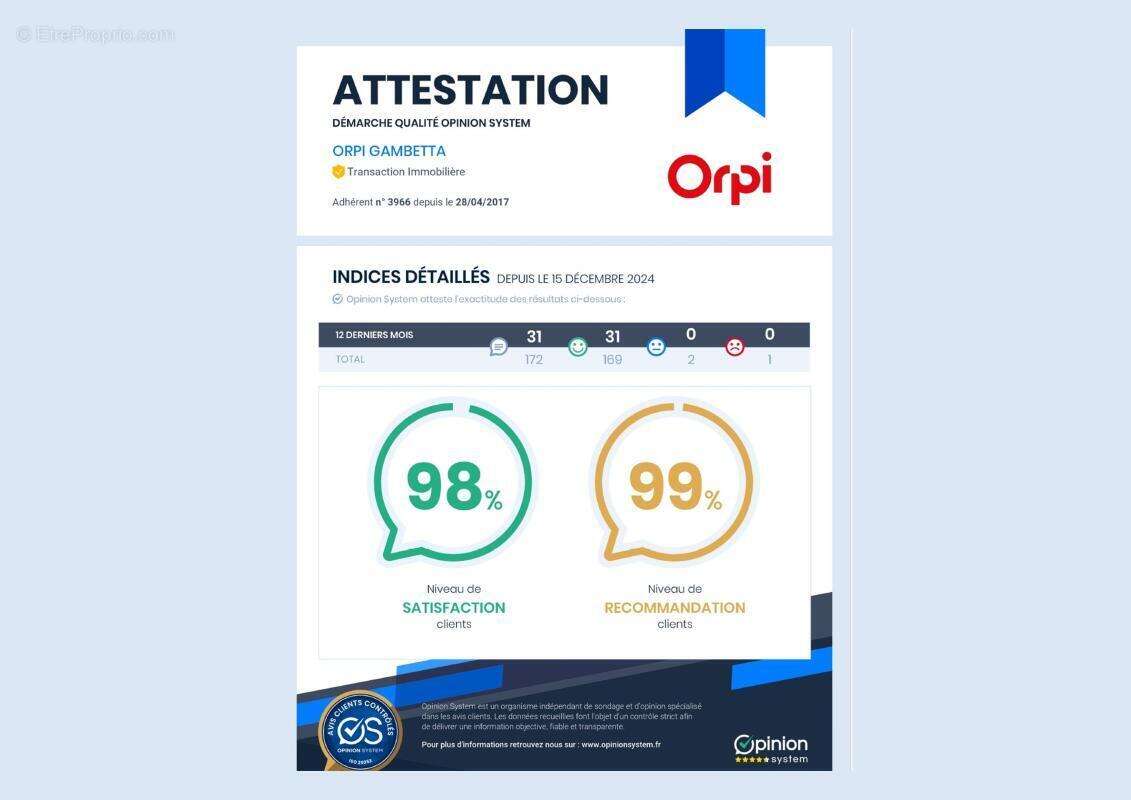 Appartement à BAGNOLET