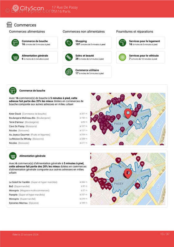 Appartement à PARIS-16E