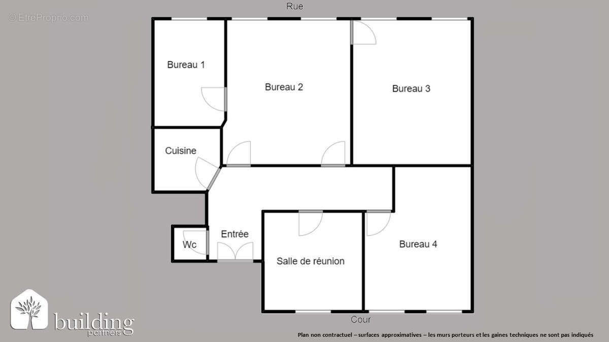 Commerce à PARIS-8E