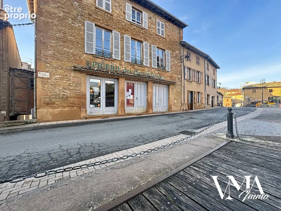 Commerce à CHARNAY