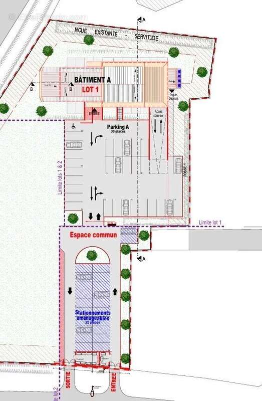 Commerce à CHARTRES