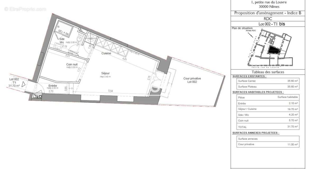 Appartement à NIMES