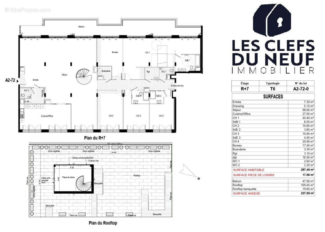 Appartement à NEUILLY-SUR-SEINE