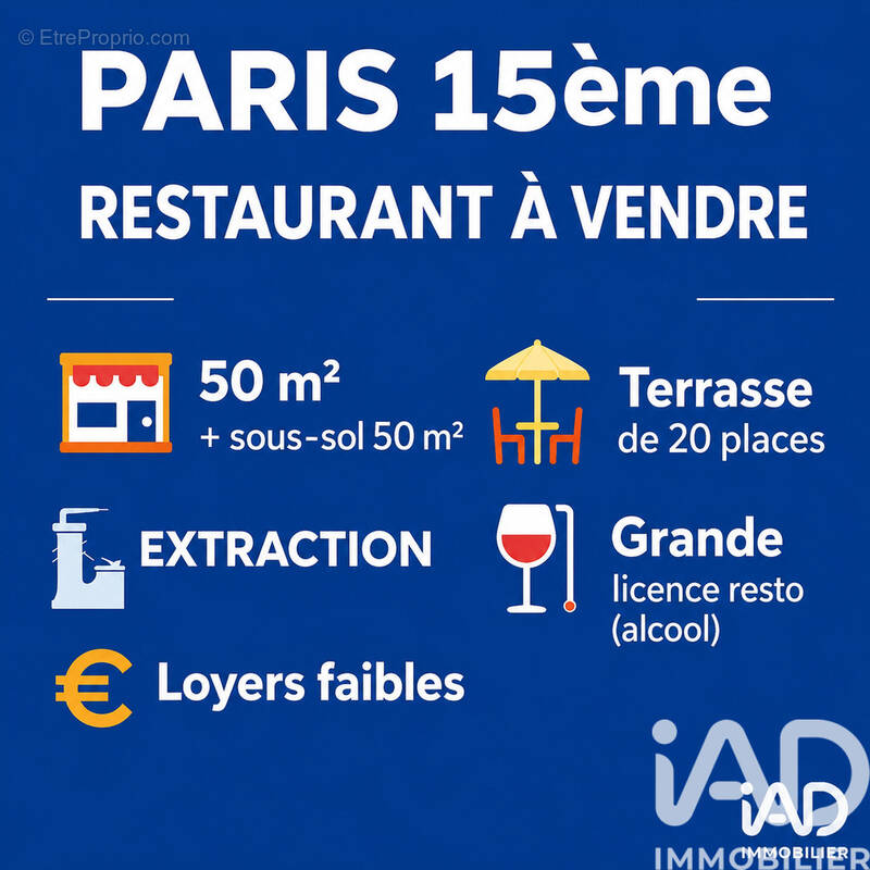 Photo 1 - Commerce à PARIS-15E