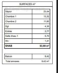 Appartement à SAINT-OUEN