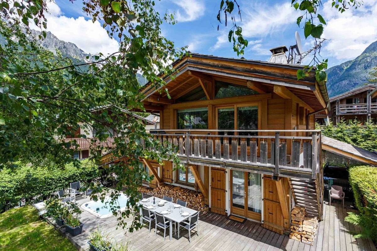 Maison à CHAMONIX-MONT-BLANC