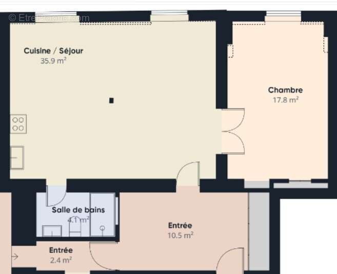 Appartement à BAYONNE