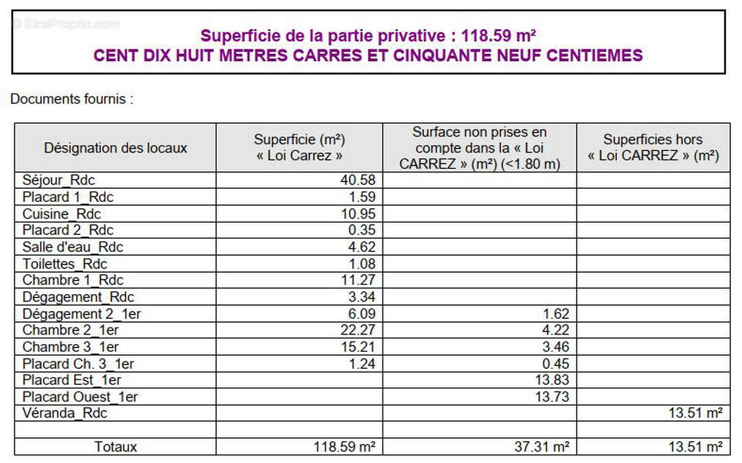Maison à LES ADRETS