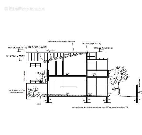 Maison à SAINT-PIERRE