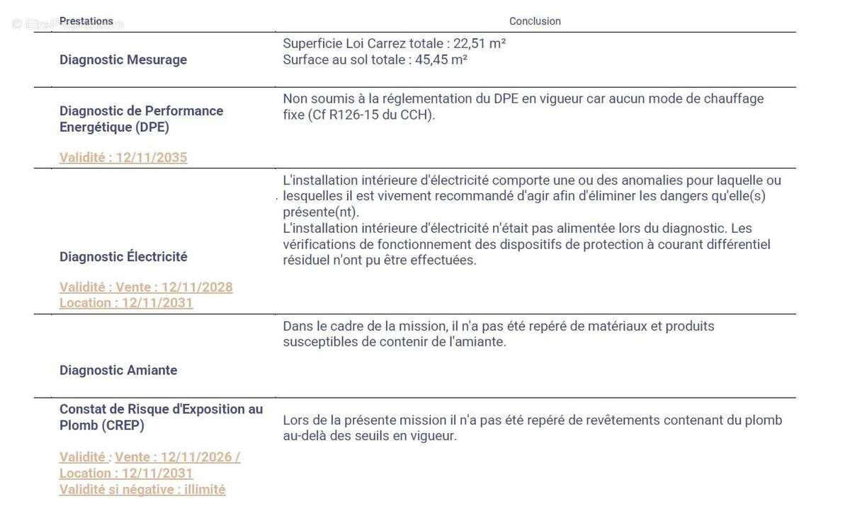 Appartement à SOISSONS