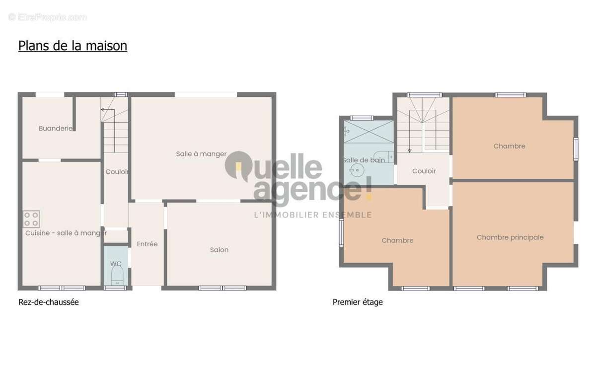 Maison à MAHALON