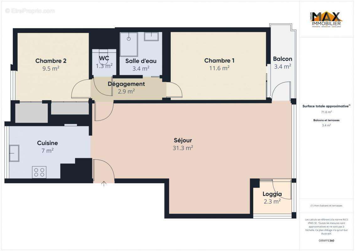 Appartement à AJACCIO