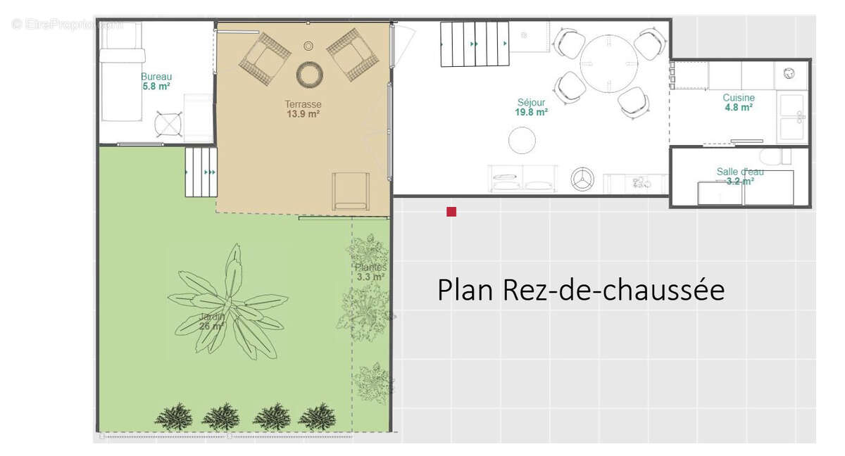 Appartement à SAINT-RAPHAEL