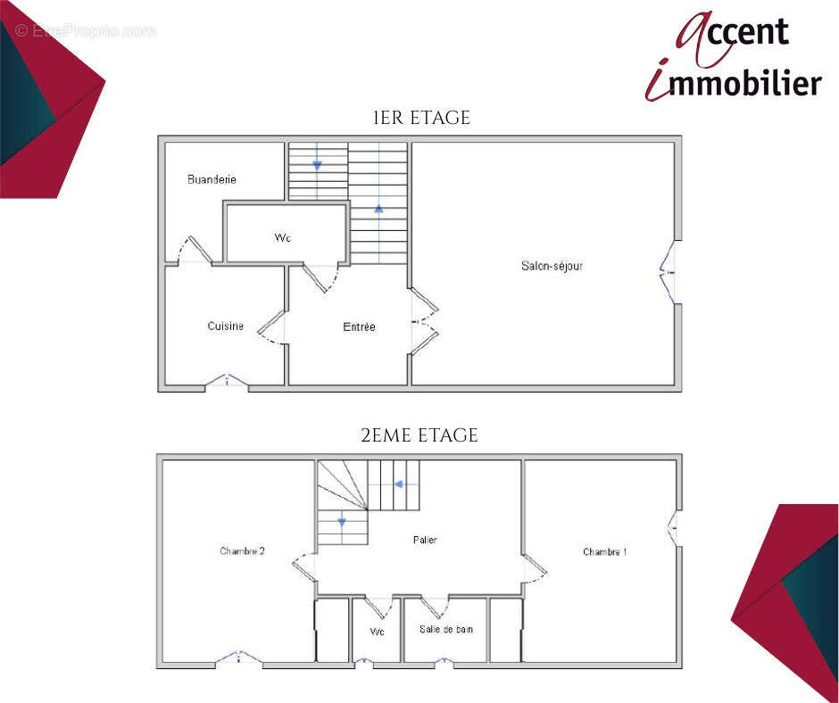 Appartement à CAVAILLON