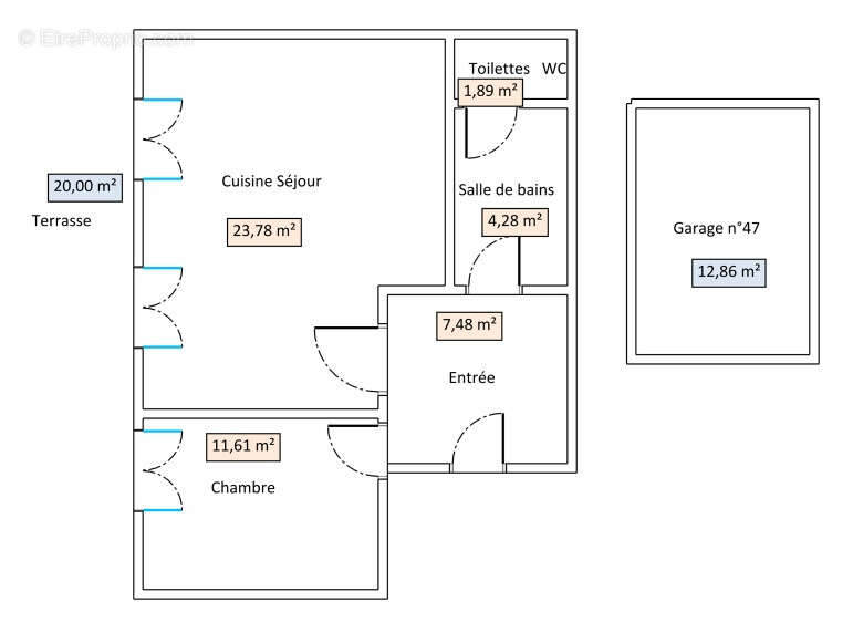Appartement à LYON-8E