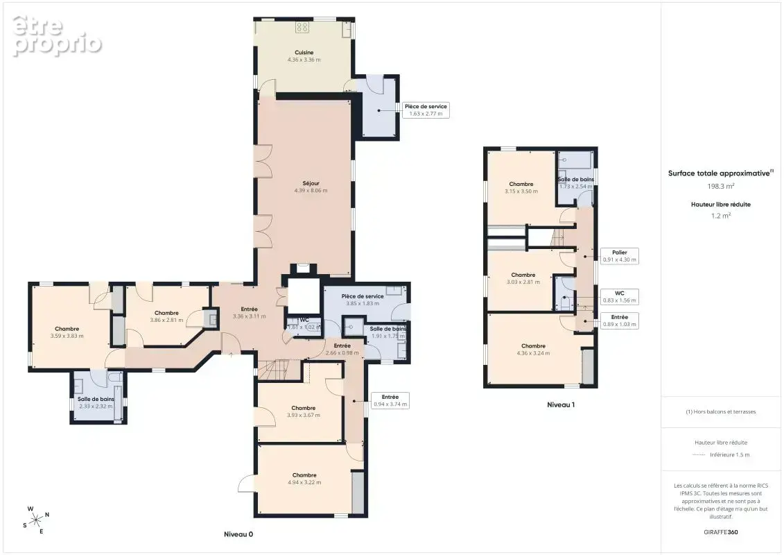 Maison familiale avec de beau volume en vente à Noirmoutier-en-l’Île (85330) - photo 20