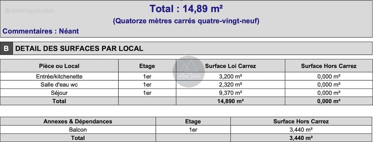 Appartement à TIGNES