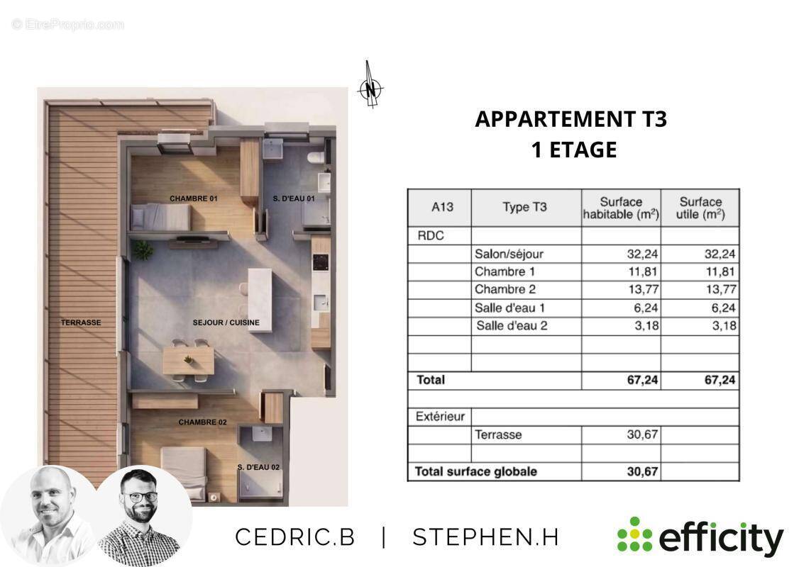 Appartement à LA CHAPELLE-D'ABONDANCE