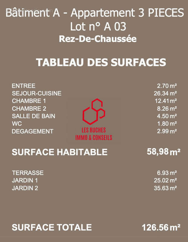 Appartement à NOISY-LE-GRAND