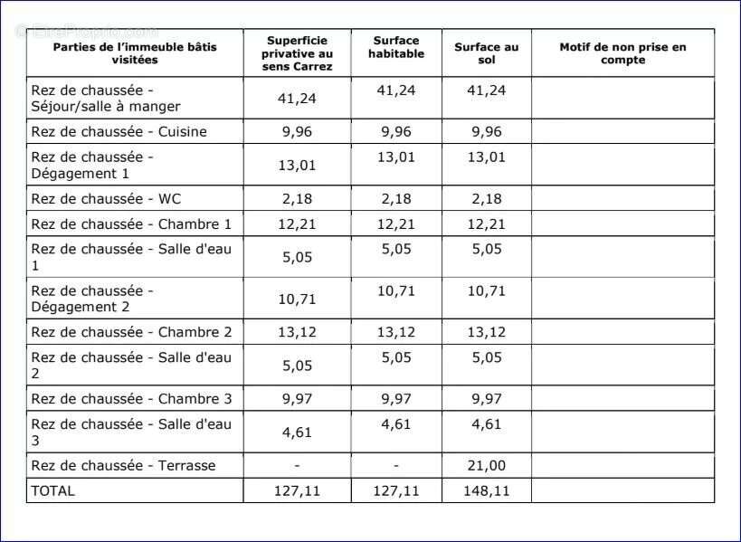 Appartement à THEOULE-SUR-MER