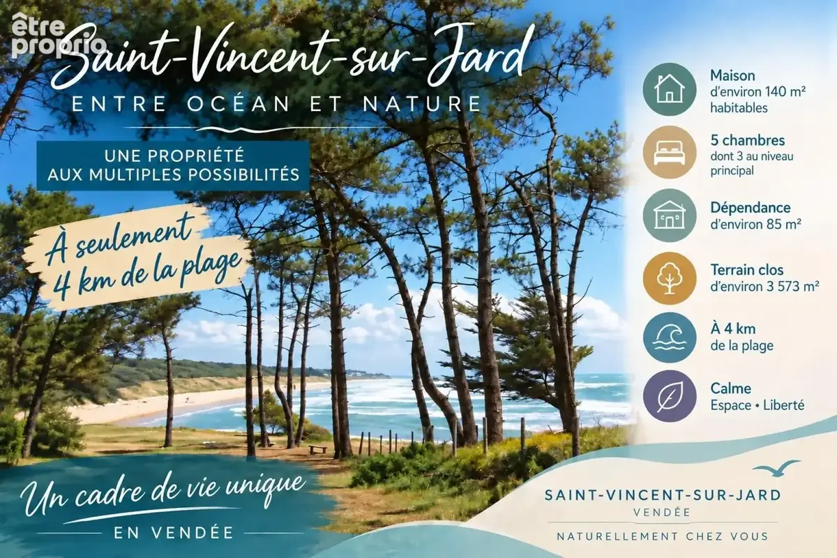 Photo 1 - Maison à SAINT-VINCENT-SUR-JARD