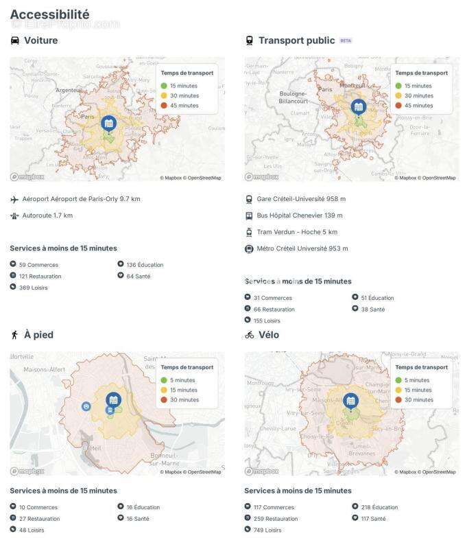 Appartement à CRETEIL