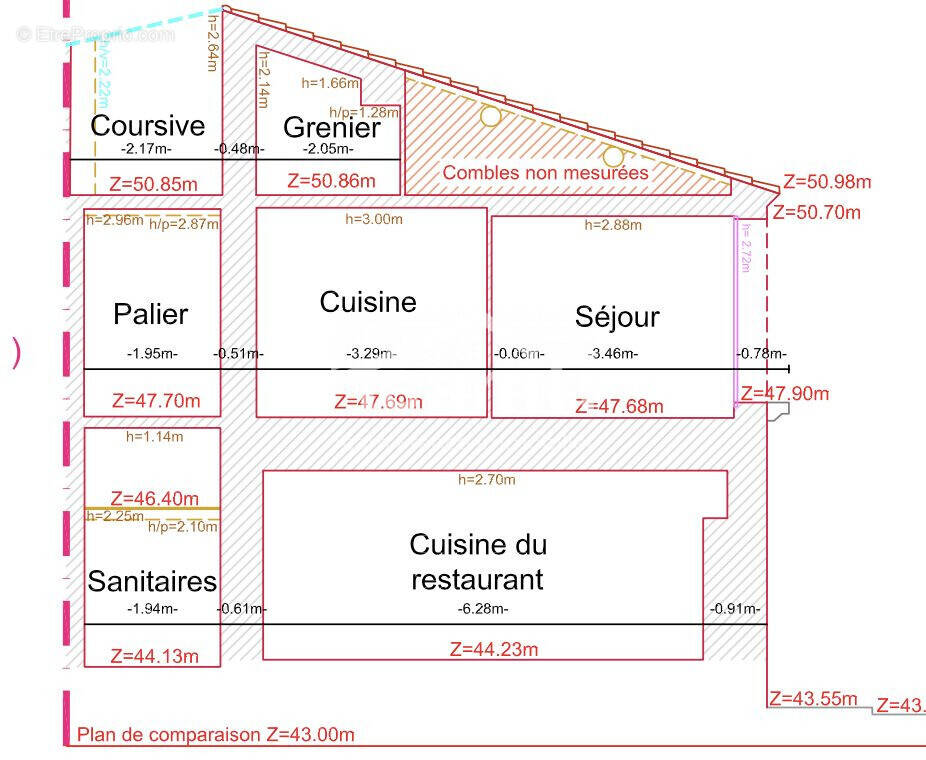 Plan de coupe de l&#039;existant - Maison à NIMES