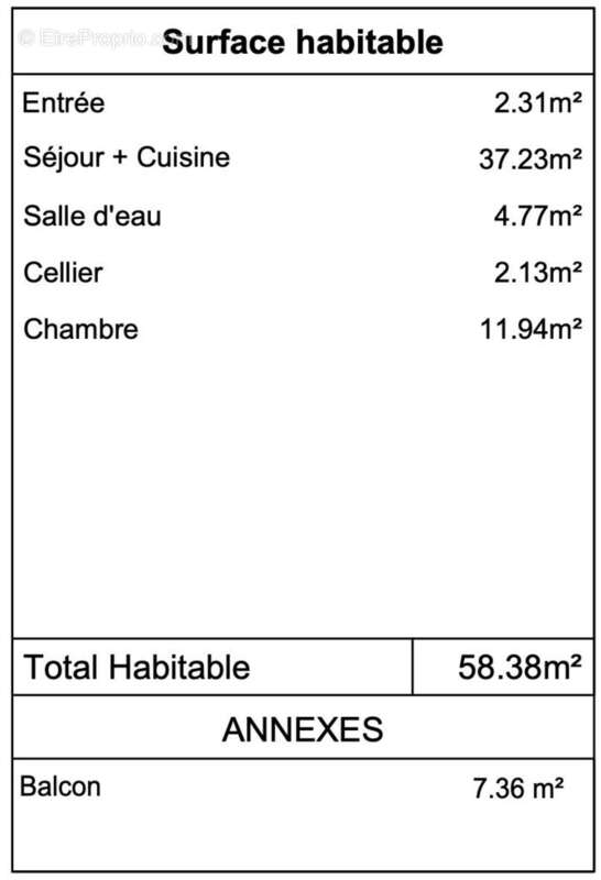 Appartement à PORNIC