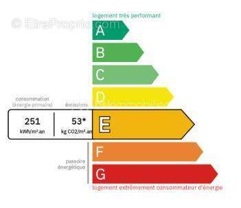 Immeuble de rapport d'exception sur la rue la plus commerçante de la ville - photo 12