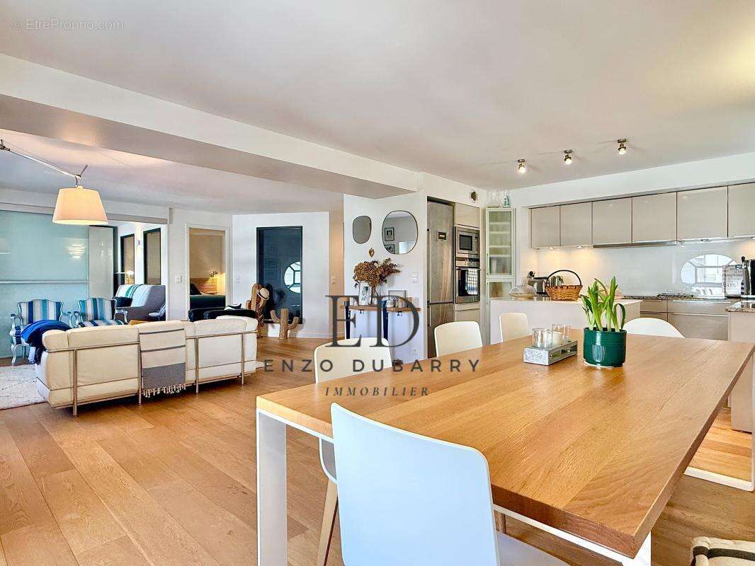 Appartement à BIARRITZ