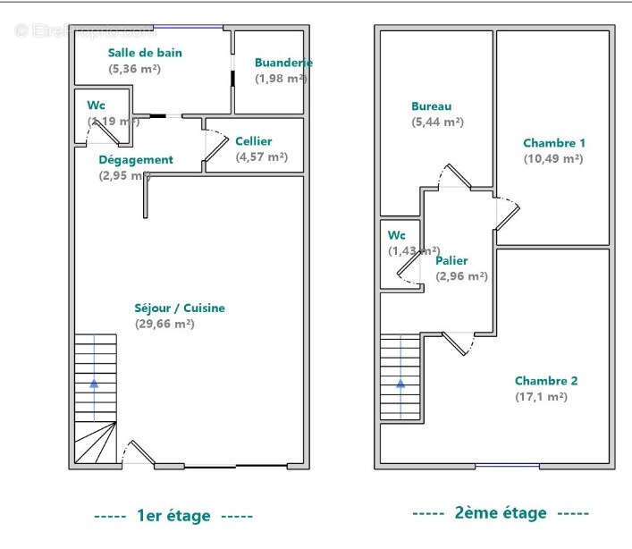 Appartement à BRINDAS