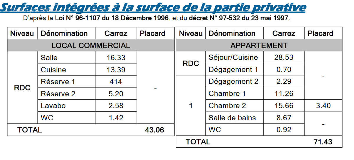 Photo 8 - Appartement à DEUIL-LA-BARRE