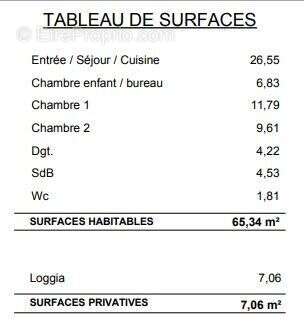 Appartement à MONTREUIL