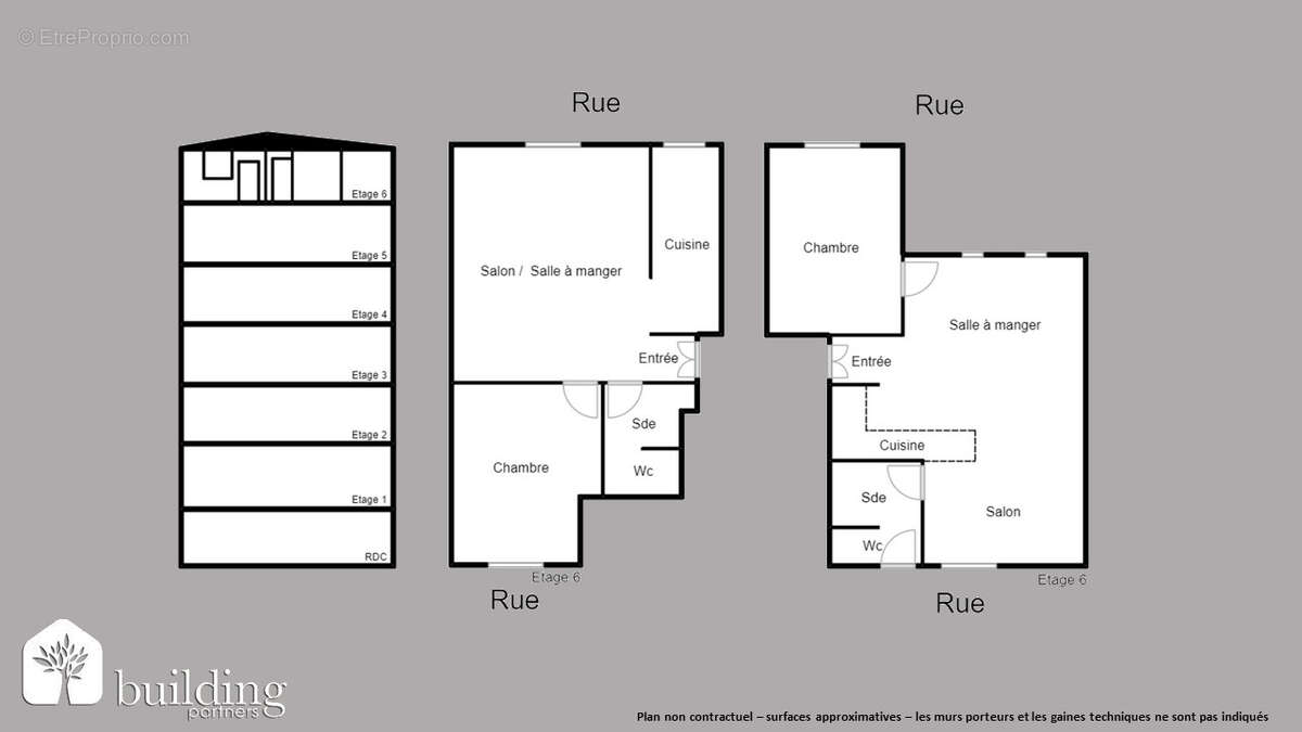 Appartement à ISSY-LES-MOULINEAUX