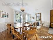 Appartement à PARIS-9E