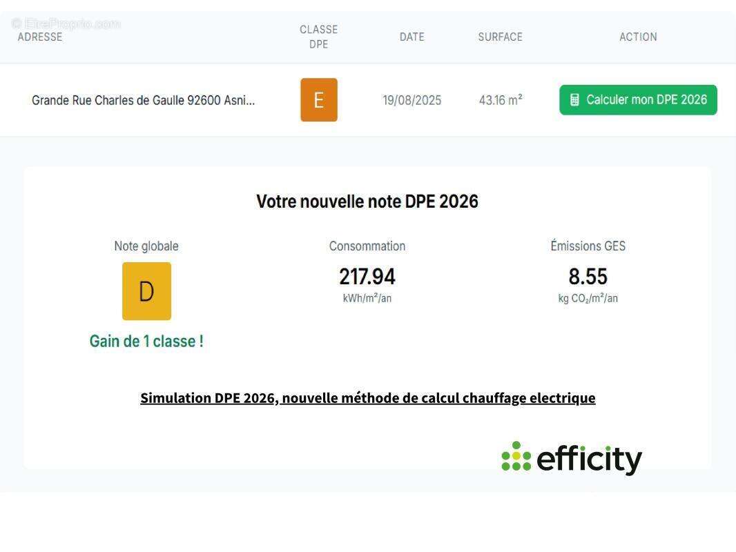 Appartement à ASNIERES-SUR-SEINE