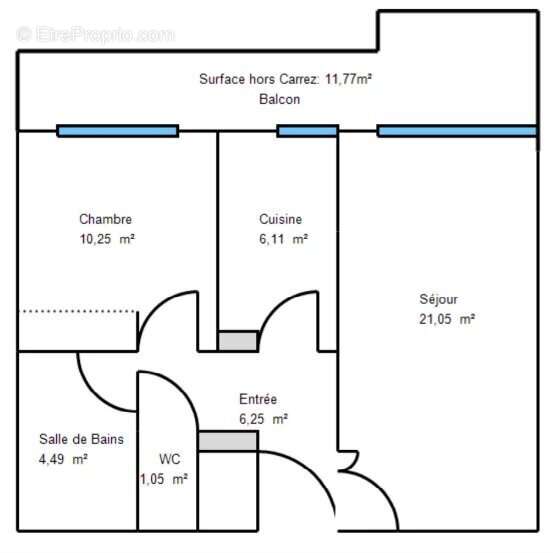 Appartement à NICE