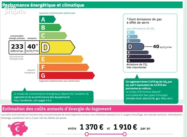 Bel appartement rénové 3 pièces très bien situé à lyon 6 - photo 8
