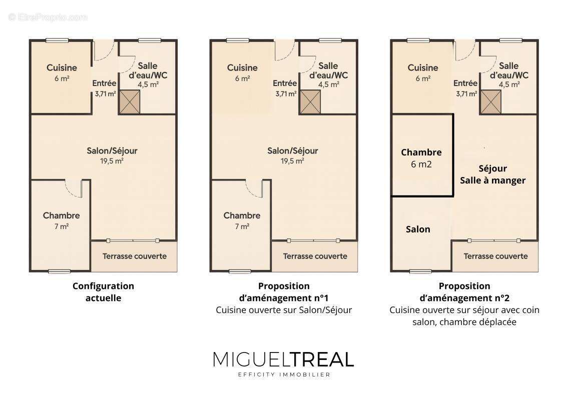 Appartement à ONDRES