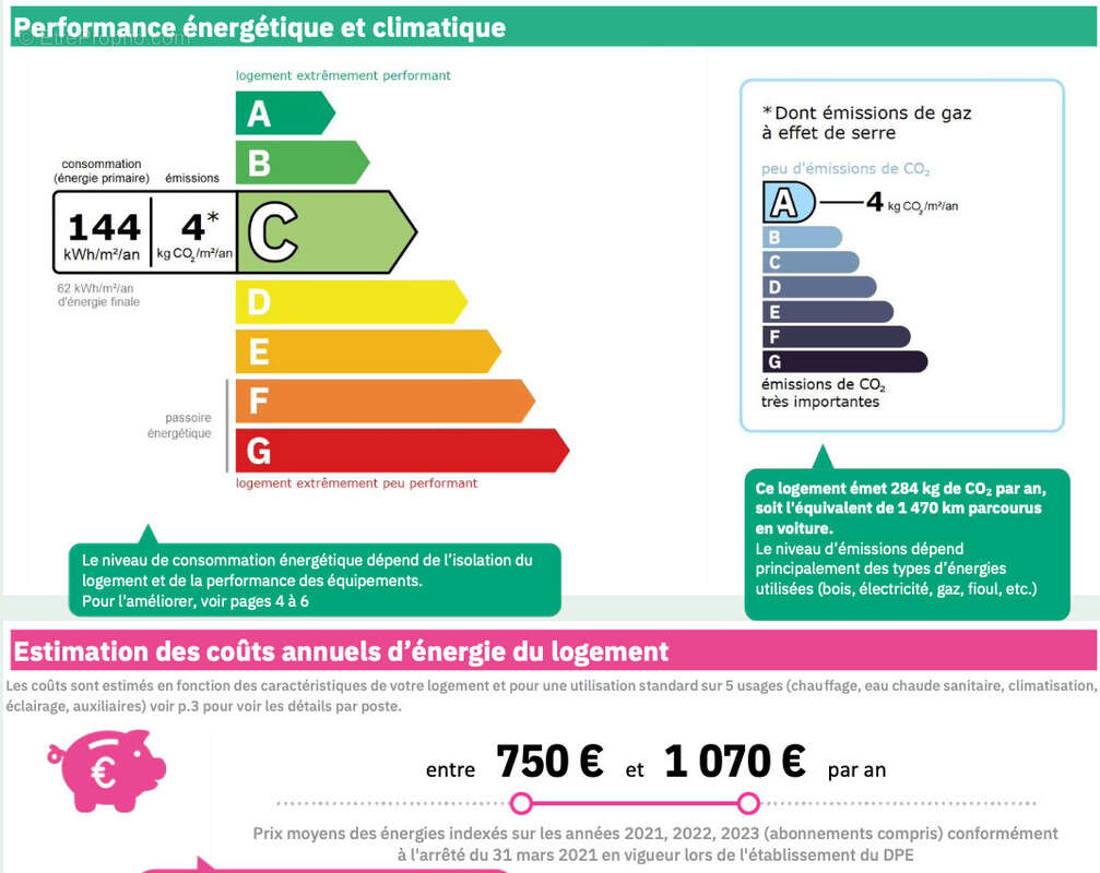 Appartement à MARSEILLE-9E
