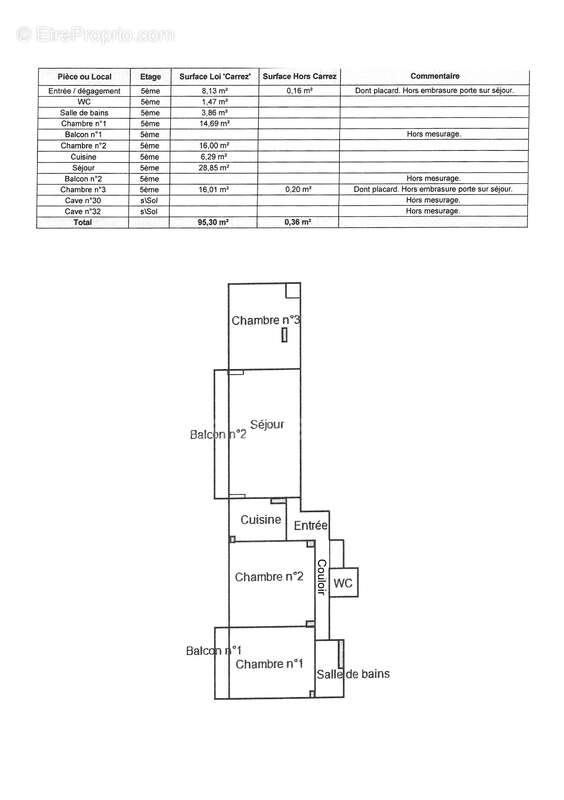 Appartement à LE MANS