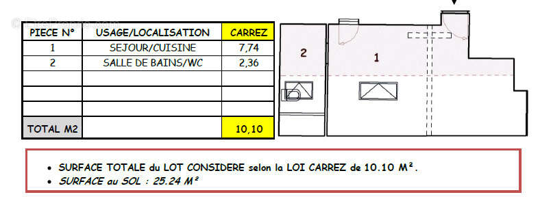 Appartement à BOURGES