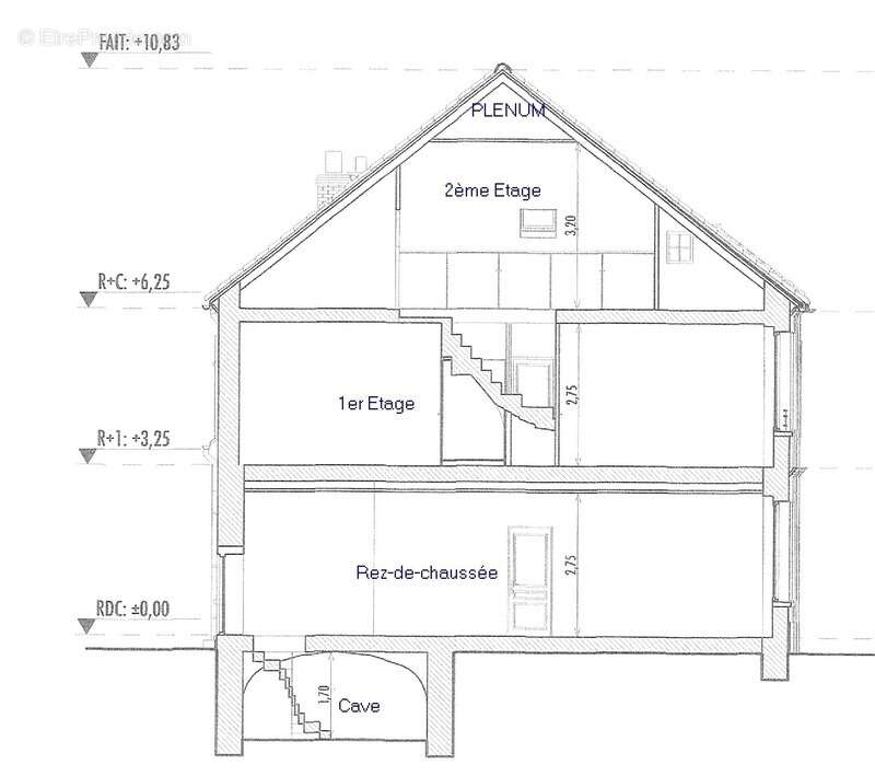 Maison à ARPAJON