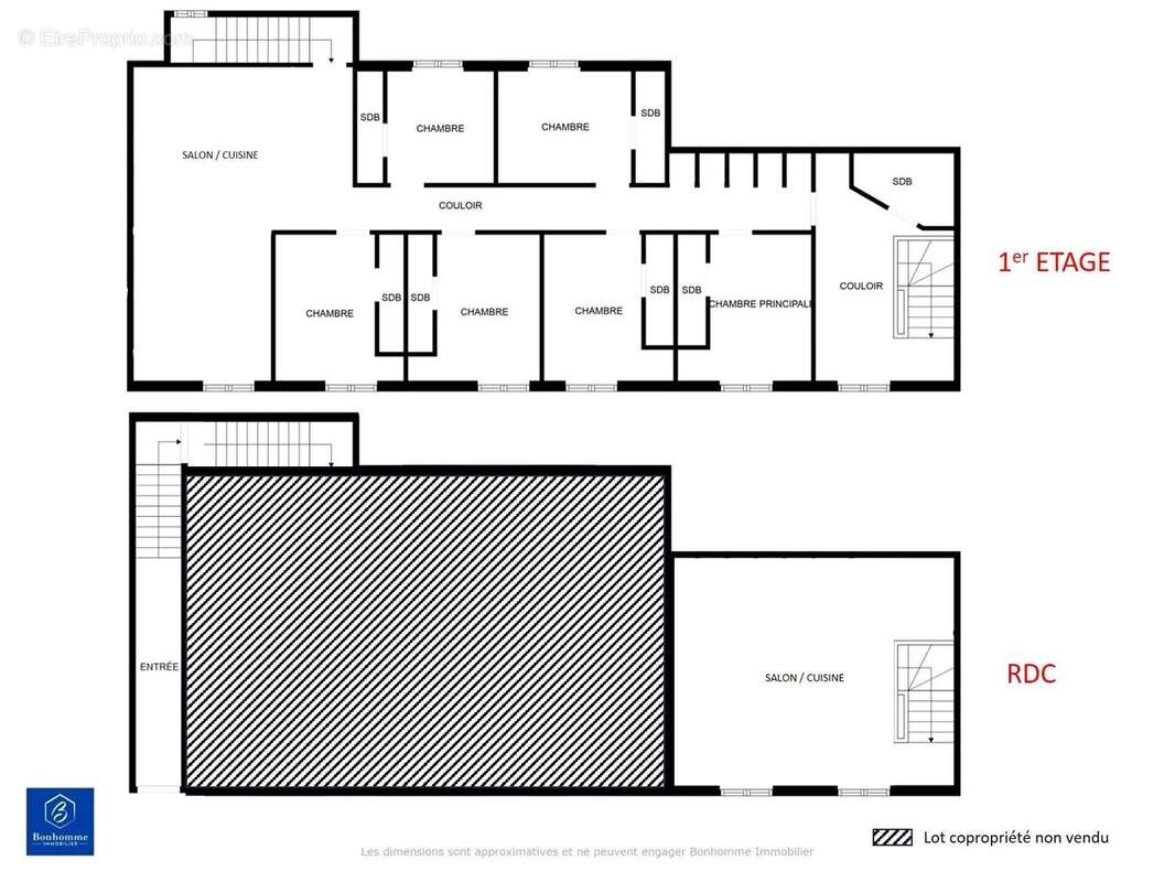 Appartement à LANGOIRAN