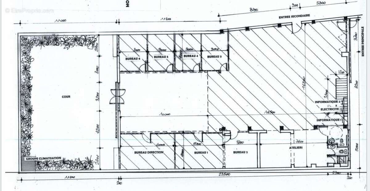 Commerce à BOIS-COLOMBES