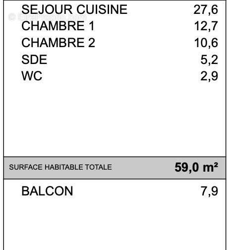 Appartement à SAINT-TROJAN-LES-BAINS